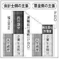20051226_kaikei.jpg