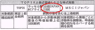20060811kabuka-index.jpg