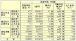 20080530nenkin-jutaku2007.jpg