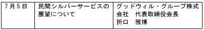 waseda-ioi-origuchi.jpg